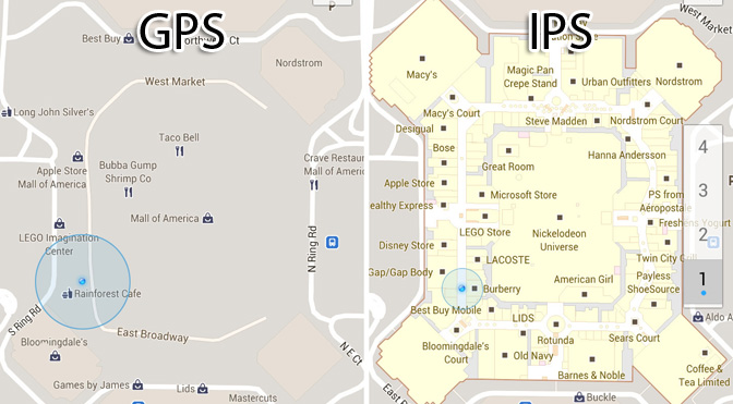 gps-vs-ips