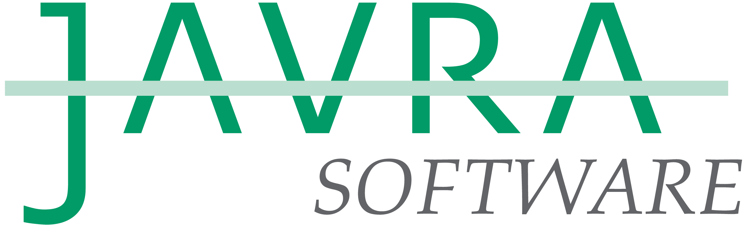 R and D at Javra Software